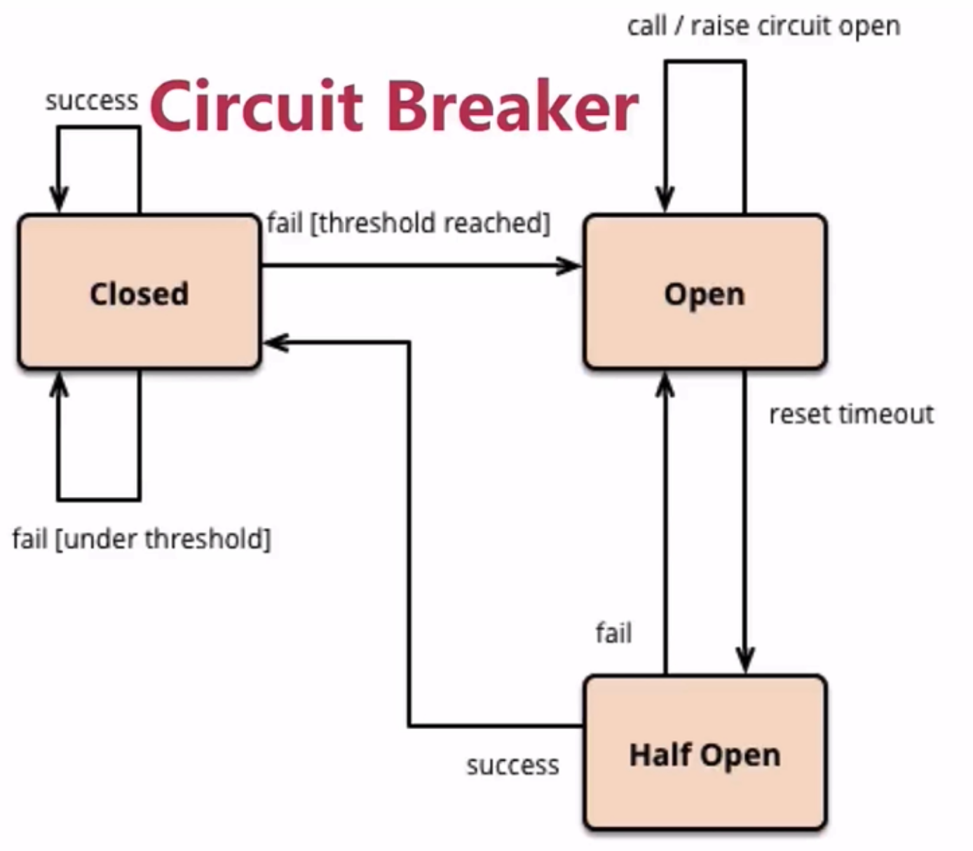 屏幕快照 2018-12-28 下午4.07.56